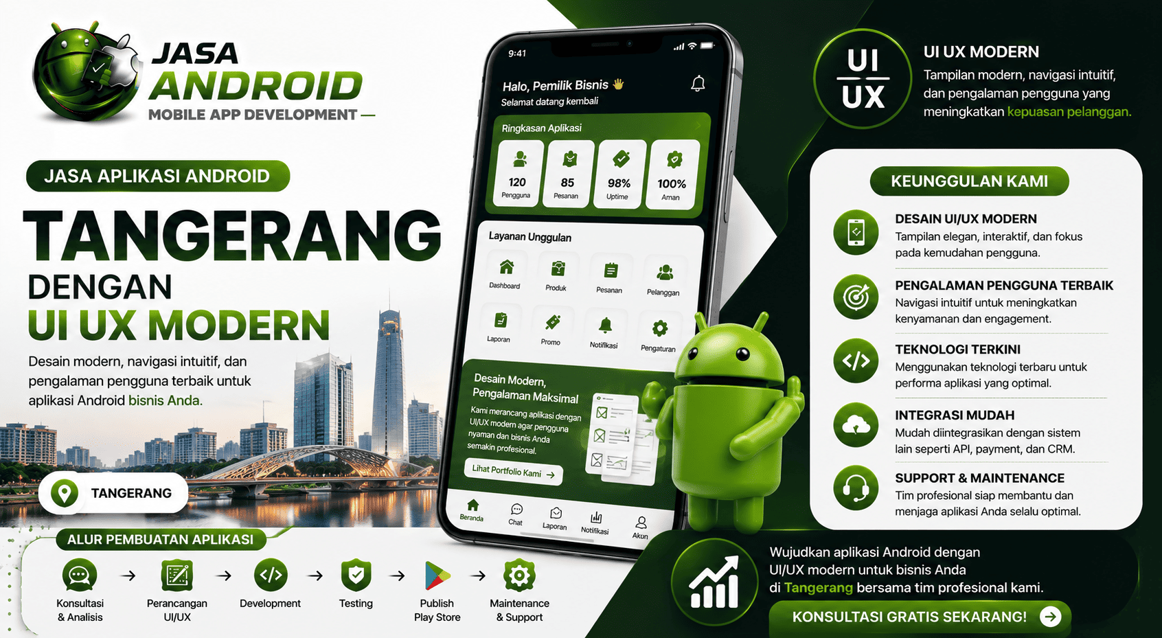 Jasa Aplikasi Android Tangerang dengan UI UX Modern untuk Meningkatkan Pengalaman Pengguna dan Pertumbuhan Bisnis